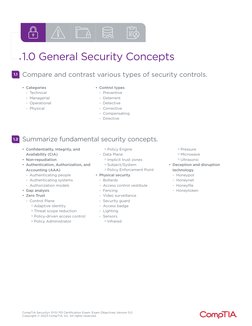 Comptia Security Sy0 701 Exam Objectives (5 0) | PDF | Security ...