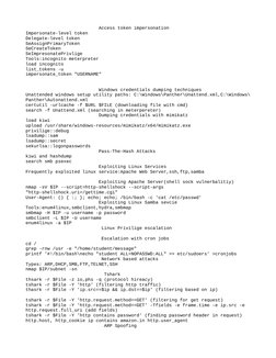 Access token impersonation
Impersonate-level token
Delegate-level token
SeAssignPrimaryToken
SeCre