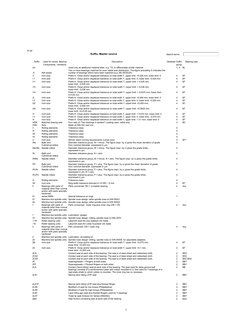 3
Latest update
Suffix, Master source
Search terms:
Suffix
Used for series, Bearing
Description
Obselete Suffix 
Bearing type