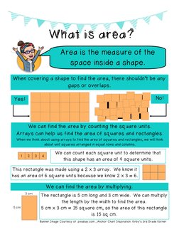 3rd Grade Area Anchor Chart Guide | PDF
