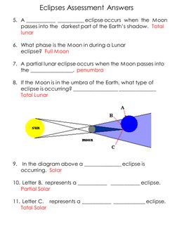Eclipses Assessment Worksheet | PDF | Solar Eclipse | Moon