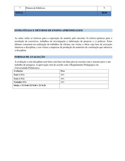 7 
Pintura de Edifícios 
 
6 
TOTAL      
 
48:00   
  
  
  
  
ESTRATÉGIAS E MÉTODOS DE ENSINO-APRENDIZAGEM  
  
As aulas s