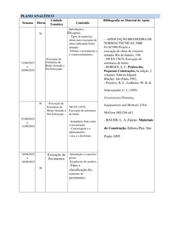 PLANO ANALÍTICO   
Semana   Horas   
Unidade 
Temática   
Conteúdo   
Bibliografia ou Material de Apoio   
  
31/06/2023