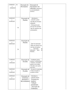 21/08/2023  
a   
25/08/2023  
 
3h 
Execução de 
Pavimentos 
 
Execução de 
Pavimentos em 
diferentes materiais e 
as recome