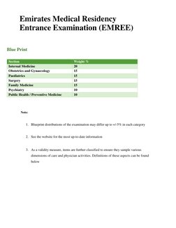 Emree Passing Rate EMREE Exam Guidelines and Blueprint | PDF | Surgery | Injury