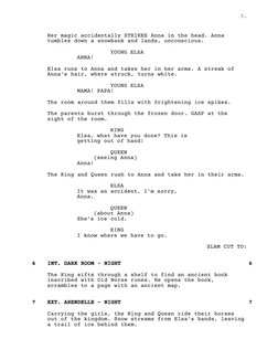 5.
Her magic accidentally STRIKES Anna in the head. Anna 
tumbles down a snowbank and lands, unconscious.
YOUNG ELSA
ANNA!
El