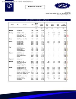 Ford Perú SRL 
Av Victor Andres Belaunde 332 Of. 601, San Isidro. Lima, Perú 
Teléfono: (51) 612 1260 | ford.pe 
FORD CONFIDE