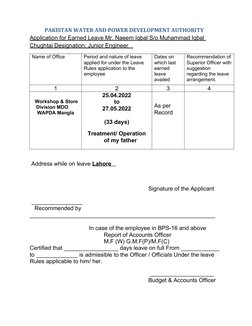 PAKISTAN WATER AND POWER DEVELOPMENT AUTHORITY
Application for Earned Leave Mr. Naeem Iqbal S/o Muhammad Iqbal 
Chughtai Desi