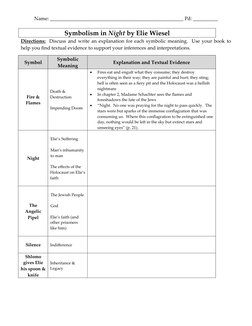 Symbolism in Elie Wiesel's Night | PDF | Philosophy | Young Adult