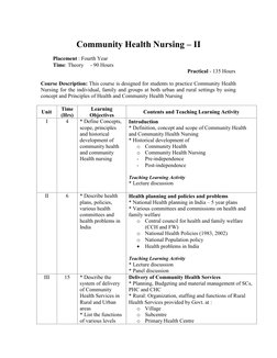 B.Sc. Nursing 4th Year Syllabus Overview | PDF