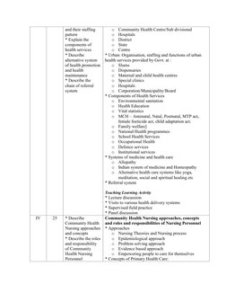 B.Sc. Nursing 4th Year Syllabus Overview | PDF