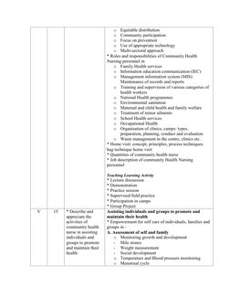 B.Sc. Nursing 4th Year Syllabus Overview | PDF