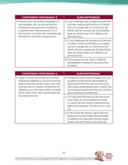 10
CONTENIDO INTEGRADO 3
SUBCONTENIDOS
3. Prevención de enfermedades re-
lacionadas con la alimentación 
mediante ecuaciones