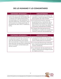 2
DE LO HUMANO Y LO COMUNITARIO
CONTENIDO INTEGRADO 1
SUBCONTENIDOS
1. El pensamiento estratégico y crea-
tivo en la resoluci