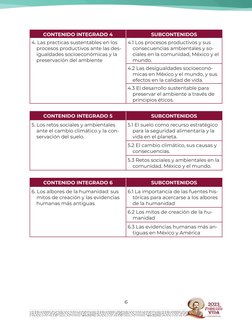 6
CONTENIDO INTEGRADO 4
SUBCONTENIDOS
4. Las practicas sustentables en los 
procesos productivos ante las des-
igualdades soc