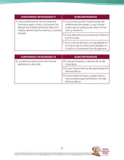 8
CONTENIDO INTEGRADO 11
SUBCONTENIDOS
11. Los conflictos en la convivencia 
humana ayer y hoy: Lucha por los 
derechos histó