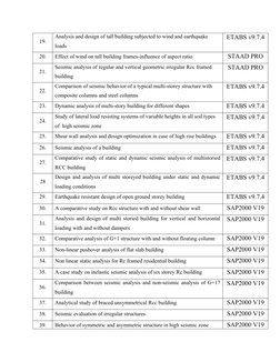M.Tech Structural Engineering Project List | PDF | Concrete | Road Surface