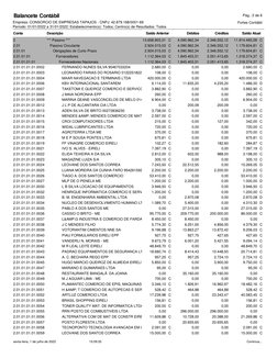 Balancete Contábil
Pág.: 2 de 6
Empresa: CONSORCIO DE EMPRESAS TAPAJOS - CNPJ: 42.879.168/0001-69
Fortes Contábil
Período: 01