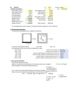 [1]
#VALUE!
Z =
0.16
Soil type = Type A
a) Weight Calculations
I =
1.5
fck =
30 N/mm2
8.10 m
3.95 m
7.50 m
Wall thickness =
0