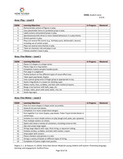 ESDM Assessment Checklist for Autism | PDF