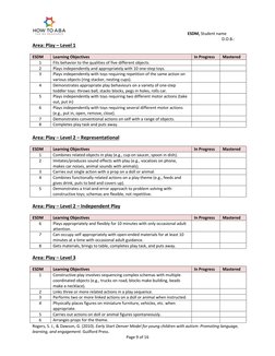 ESDM Assessment Checklist for Autism | PDF