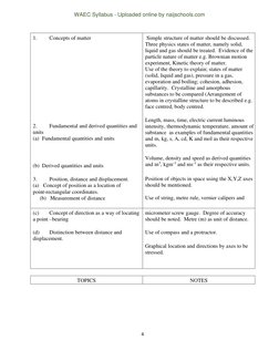WAEC 2025 Physics Syllabus Overview | PDF | Acceleration | Magnetic Field