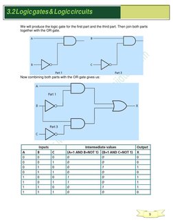 Logic Gates and Circuit Problems Guide | PDF | Logic Gate | Boolean Algebra