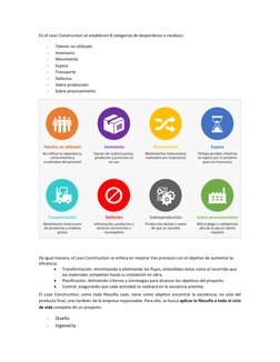 En el Lean Construction se establecen 8 categorías de desperdicios o residuos: 
- 
Talento no utilizado 
- 
Inventario 
- 
Mo