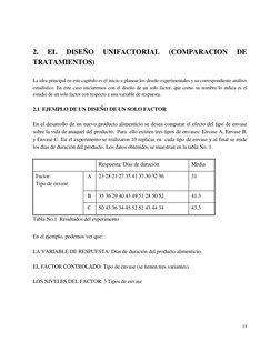 19 
 
 
2. 
EL 
DISEÑO 
UNIFACTORIAL 
(COMPARACION 
DE 
TRATAMIENTOS) 
 
La idea principal en este capitulo es el inicio a