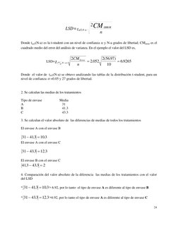 24 
n
2
 
t 
= 
LSD
CM ERROR
a
-
N
/2,

 
 
Donde t/2(N-a) es la t-student con un nivel de confianza  y N-a grados de li