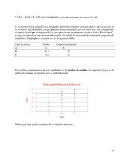 25 
* 413
433
2
.
.


<6.92, por consiguiente  no hay diferencias entre los envases  B y el C  
 
 
5.  Conclusión: De ac