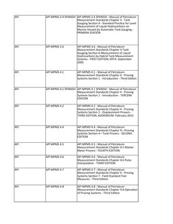 API MPMS Overview and Editions | PDF | Petroleum | Density