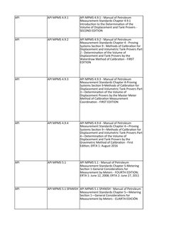 API MPMS Overview and Editions | PDF | Petroleum | Density