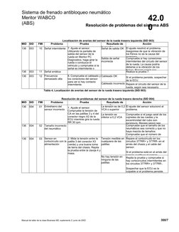 Sistema de frenado antibloqueo neumático 
Meritor WABCO
(ABS)
42.0
0
Manual de taller de la clase Business M2, suplemento 2,