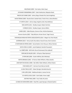 NÁUFRAGO (2000 - Tom Hanks; Helen Caça)
-------------------------------------------------------------------------------------