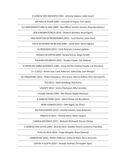 O SILÊNCIO DOS INOCENTES (1991 - Anthony Hopkins; Jodie Foster)
-------------------------------------------------------------