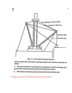 Derrick and Crane Components on Ships | PDF | Crane (Machine) | Machines