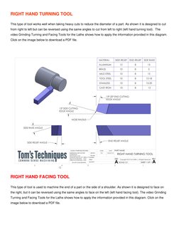 HSS Lathe Tool Grinding Guide | PDF | Grinding (Abrasive Cutting) | Steel