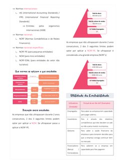  Normas internacionais: 
∟ IAS (International Accounting Standards) / 
IFRS (International Financial Reporting 
Standards)