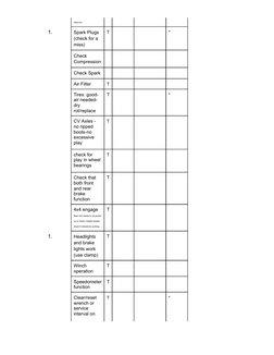 ATV/UTV Inspection Checklist | PDF | Manufactured Goods | Land Vehicles