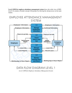 Employee Attendance Management System | PDF | Use Case | Computer Science