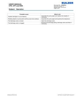 Suzer Pump.pdf Manual Sulzer | PDF | Pump | Bearing (Mechanical)