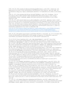 198.136.62.225|candice|dennard|bubaygee@hotmail.com|1021 oakgrove rd|
madisonville|TN|37354|4238360612|4238360612|200|Taylor