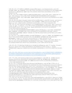 199.58.167.177|APRIL|LAWSON|alawson9@stumail.northeaststate.com|105 
HIDDEN OAKS DR|JOHNSON CITY|TN|37601|4239435135|42394351