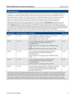 Product Data Sheet Deltav Workstation Server Hardware Deltav en 57732 | PDF