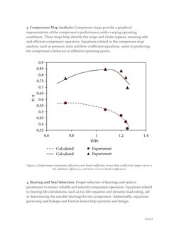 Recycle Gas Compressor Drawing.pdf Recycle Compressor Design Overview | PDF | Methane | Gases