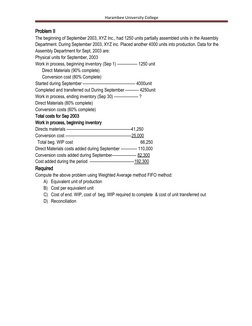 Harambee University College
Problem II
The beginning of September 2003, XYZ Inc., had 1250 units partially assembled units in