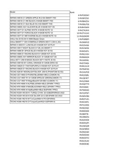 Model
Rank
 
4 RVP3ODAT
INFINIX X6516 C1 GREEN APPLE IN 2+64 SMART 7HD
5 RVS8YZ5D
INFINIX X6516 C1 INK BLACK 2+64GB SMART 7HD
