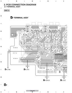 DJM-600 Mixer Service Manual | PDF | Electrical Engineering
