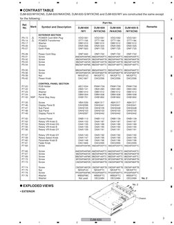 DJM-600 Mixer Service Manual | PDF | Electrical Engineering
